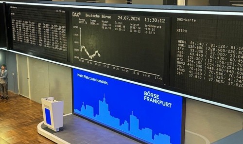 Frankfurter Börse 2024