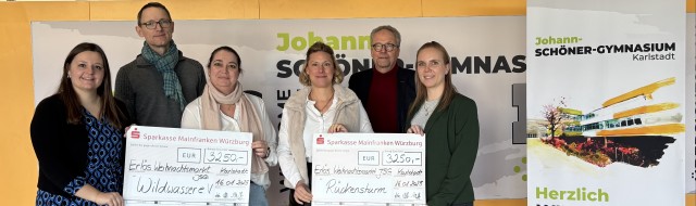 Spenden Weihanchtsmarkt 2024
